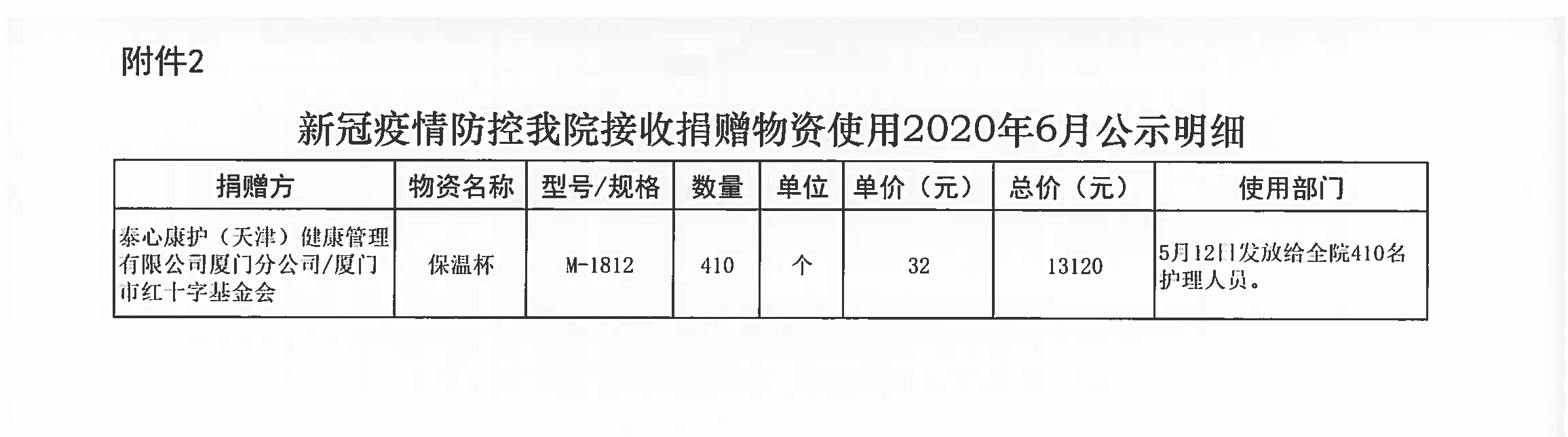 2020年6月份捐赠公示材料_页面_3.jpg