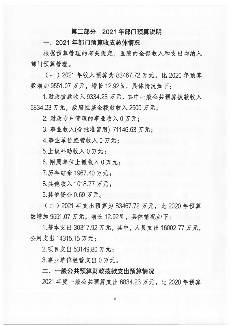 2021年主播福利
预算说明 (1)_页面_05.jpg