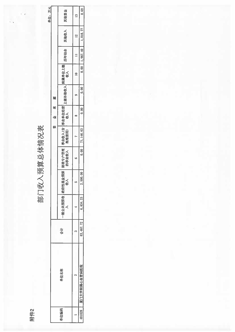 2021年主播福利
预算说明 (1)_页面_11.jpg