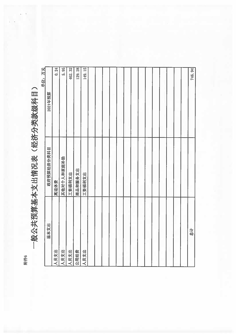 2021年主播福利
预算说明 (1)_页面_15.jpg