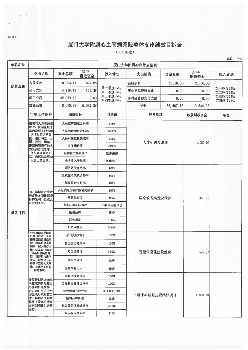 2021年主播福利
预算说明 (1)_页面_19.jpg
