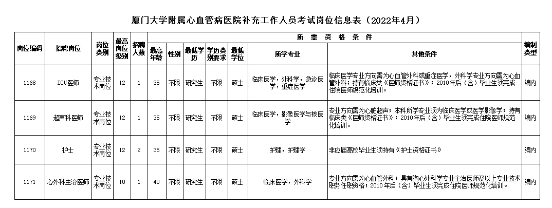 1651923798479010305.png 岗位1.1.png