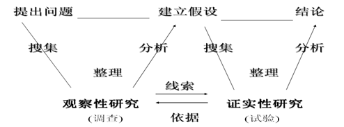 1686735816982790.png 企业微信截图_1686735775641.png