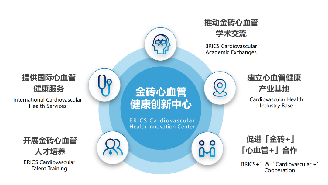 1699237670504960.png 主要工作内容.png