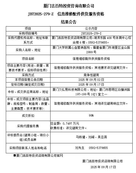 主播福利
信息维修配件供货服务资格（JBT2025-279-Z）结果公告.png